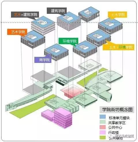 集装箱房